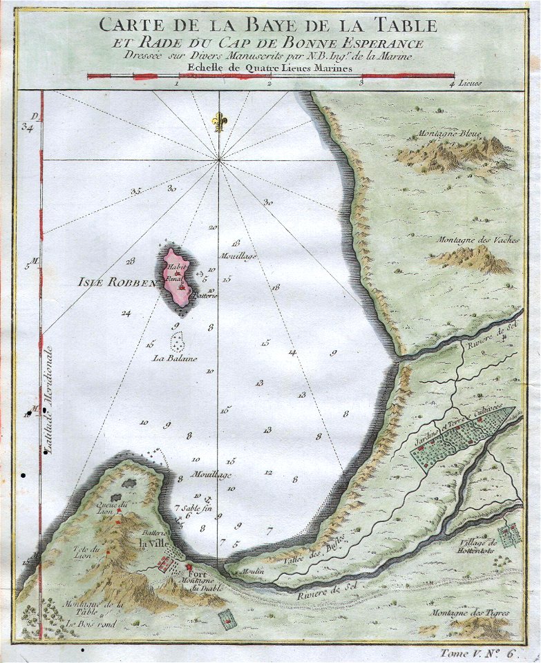 1764 Bellin Map of Cape Town (Cape of Good Hope) - Geographicus - GoodHope3-bellin-1763