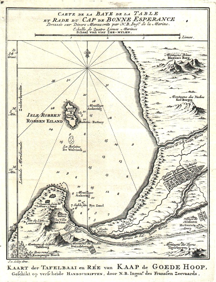1773 Bellin Map of the Cape of Good Hope, Capetown, South Africa - Geographicus - GoedeHoop-bellin-1773