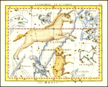 1776 - John Flamsteed - La Licorne, Le Gd. Chien (Monoceros & Canis Major). Free illustration for personal and commercial use.