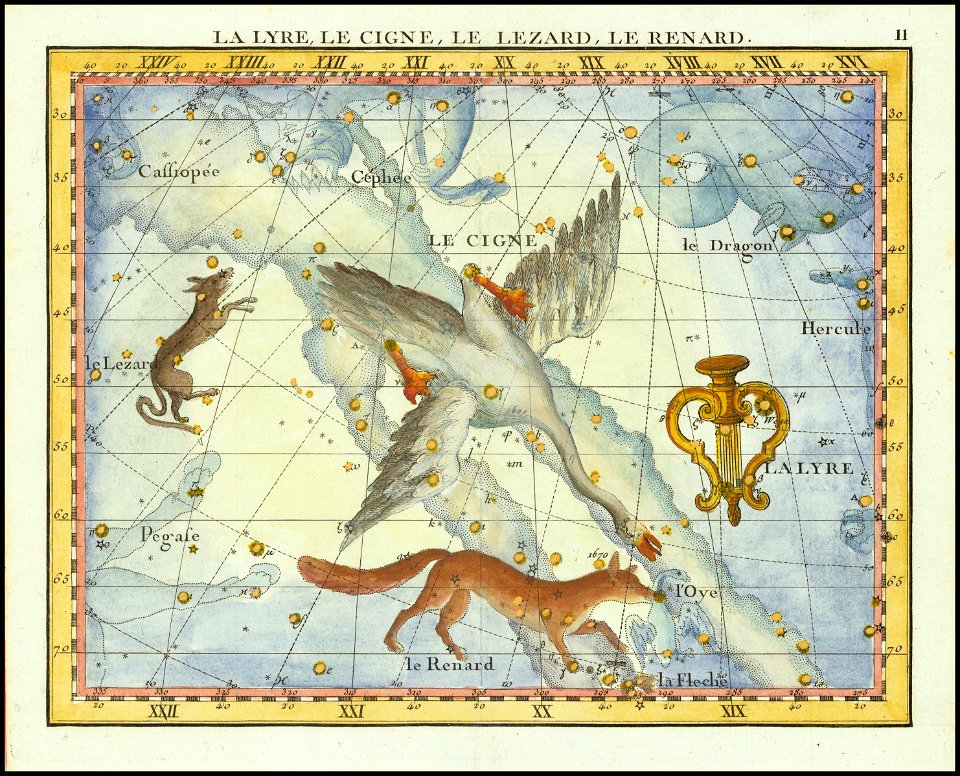 1776 - John Flamsteed - La Lyre, Le Cigne, Le Lezard, Le Renard (Lyra, Cygnus, Lacerta, Vupecula)