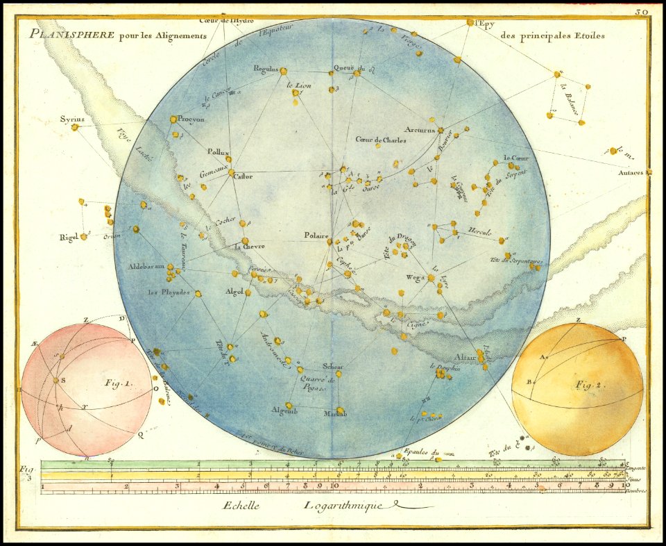 1776 - John Flamsteed - Planisphere pour les Alignements des principales Etoiles