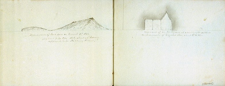 Appearance of an iceberg seen at a considerable distance on the morning of 6 March 1841 - about 8'30' a.m. RMG PV9983