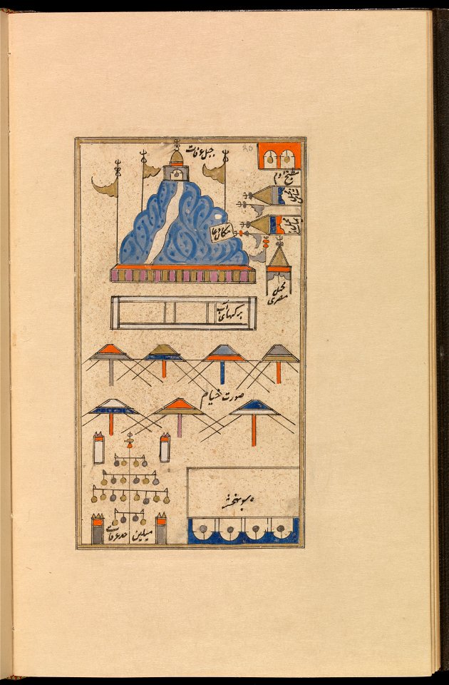 Arafat. From the Futuh al-haramayn by Abd al-Rahman al-Lari al-Ansari (CBL Per 245, f.36b)