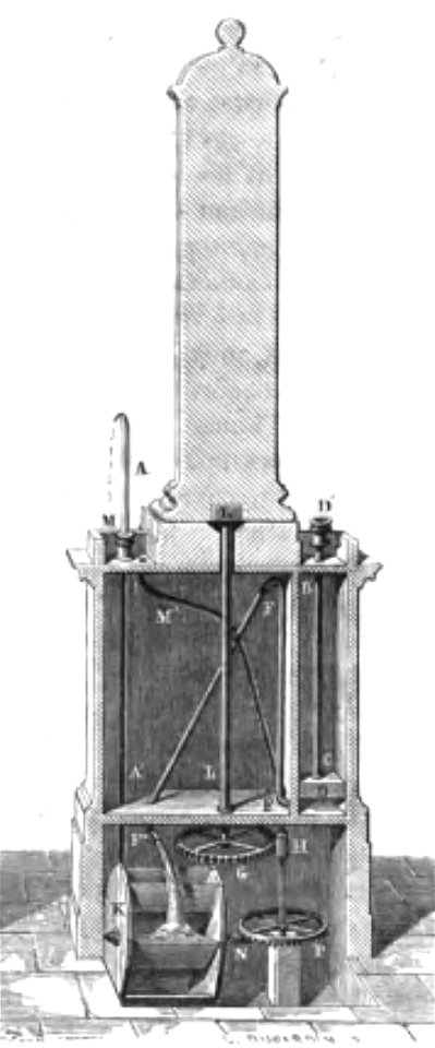 ARAGO Francois Astronomie Populaire T1 page 0067 Fig17
