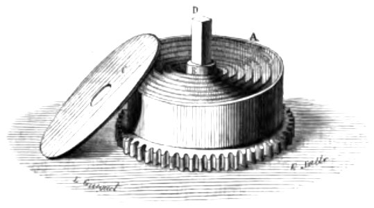 ARAGO Francois Astronomie Populaire T1 page 0075 Fig21