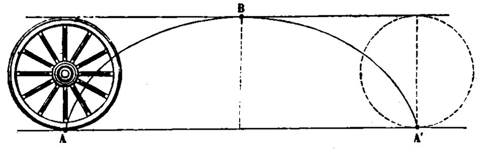 ARAGO Francois Astronomie Populaire T1 page 0080 Fig24