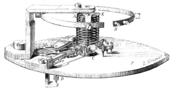 ARAGO Francois Astronomie Populaire T1 page 0086 Fig29