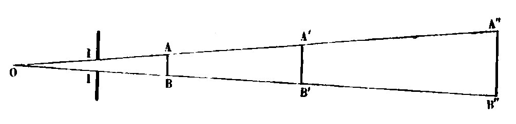 ARAGO Francois Astronomie Populaire T1 page 0160 Fig78