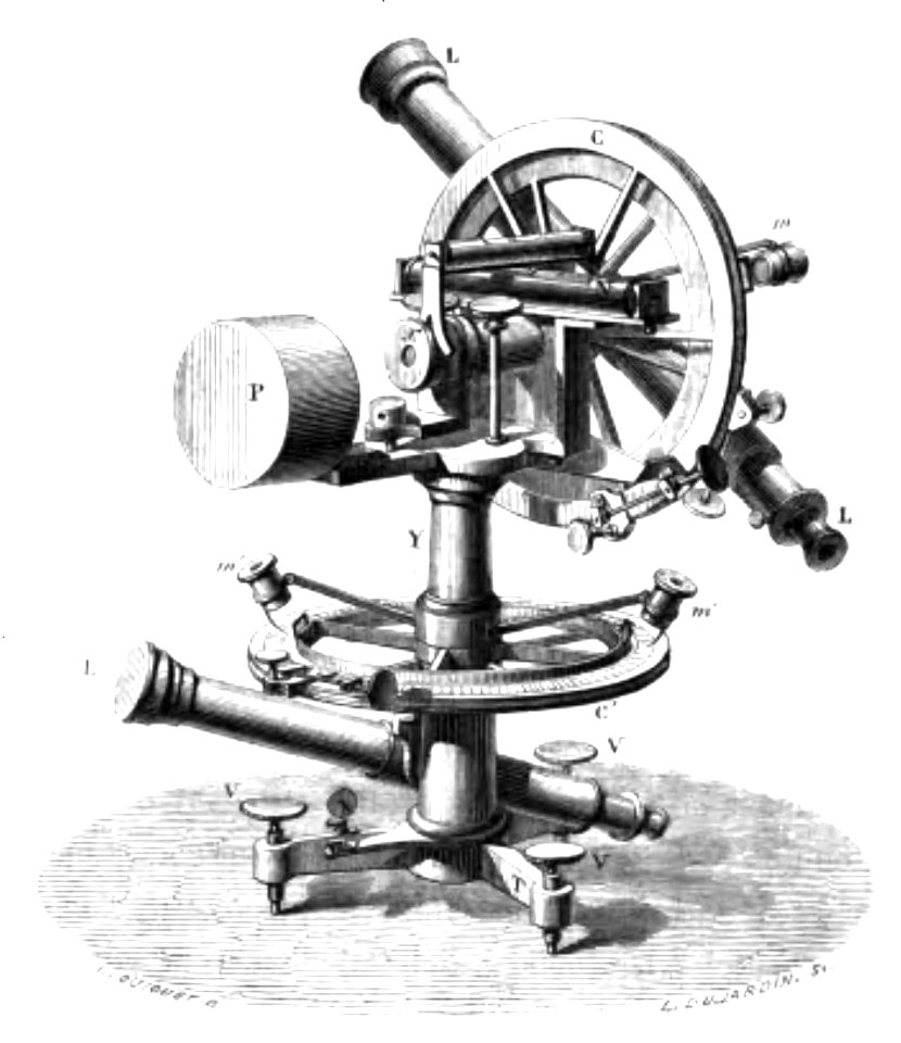 ARAGO Francois Astronomie Populaire T1 page 0244 Fig89