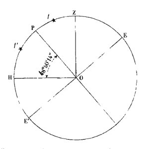 ARAGO Francois Astronomie Populaire T1 page 0259 Fig91