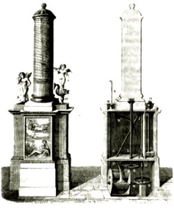 ARAGO Francois Astronomie Populaire T1 page 0067 Fig16-17
