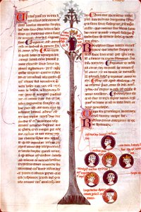 Arbor genealogiae regum Francorum - Besançon ms854 f8 (Généalogie Robertiens)