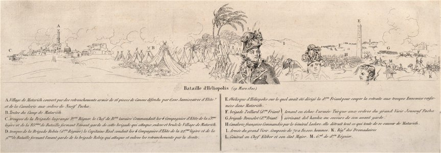 Bataille d'Héliopolis key
