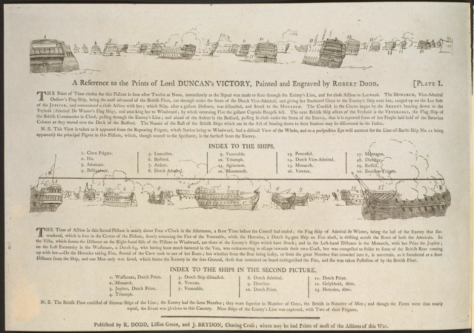 Battle of Camperdown, 1797 RCIN 735057.c