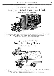 1930 Marx Mechanical Toys Catalog pg 17 s