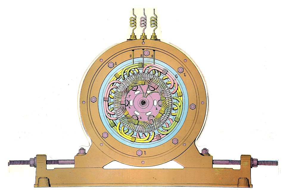 3 phase AC motor, foldout, windings (Rankin Kennedy, Electrical Installations, Vol II, 1909)