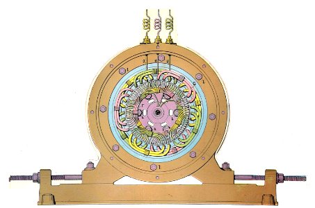 3 phase AC motor, foldout, windings (Rankin Kennedy, Electrical Installations, Vol II, 1909)