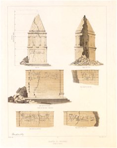 93.Kamoa el-Hermel (profils et details)