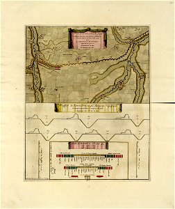 A collection of plans of fortifications and battles, 1684-1709 - (Europe) LOC 2008621715-28