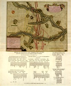 A collection of plans of fortifications and battles, 1684-1709 - (Europe) LOC 2008621715-27