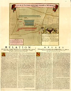 A collection of plans of fortifications and battles, 1684-1709 - (Europe) LOC 2008621715-3