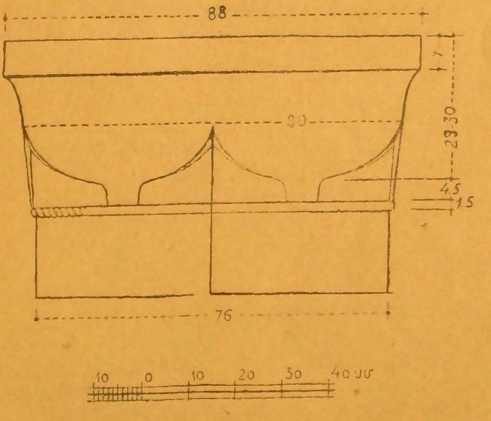 Armenian architecture, Toros Toramanian (page 99 crop)3