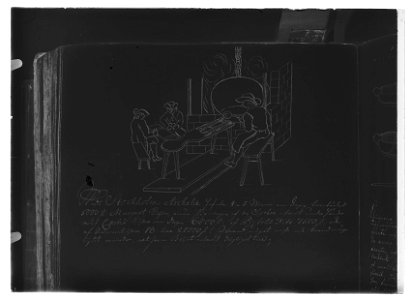 Armémus. Möllerheim (foto 1927) - Livrustkammaren - 17509-negative