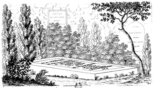 Arnaud - Recueil de tombeaux des quatre cimetières de Paris - Brunet