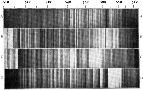 Arrhenius - L’évolution des mondes, 1910 - Fig-60