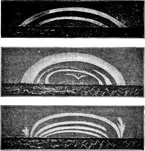 Arrhenius - L’évolution des mondes, 1910 - Fig-38