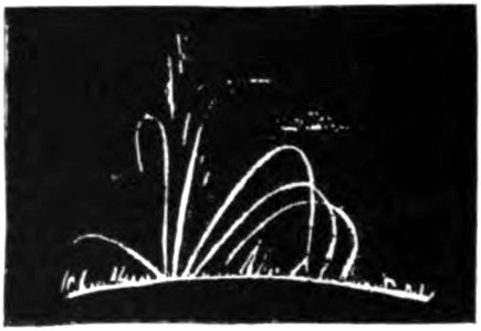 Arrhenius - L’évolution des mondes, 1910 - Fig-21