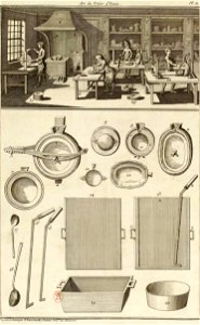Art du potier d'étain -Salmon Pierre-Augustin - N. Ransonnette - II