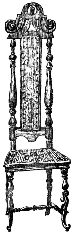 Asks kyrka, stol