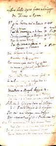 Asti. Contabilità di Monsignor Paolo Vincenzo Roero, barnabita, poi Vescovo d'Asti dal 1653 al 25 ottobre 1665