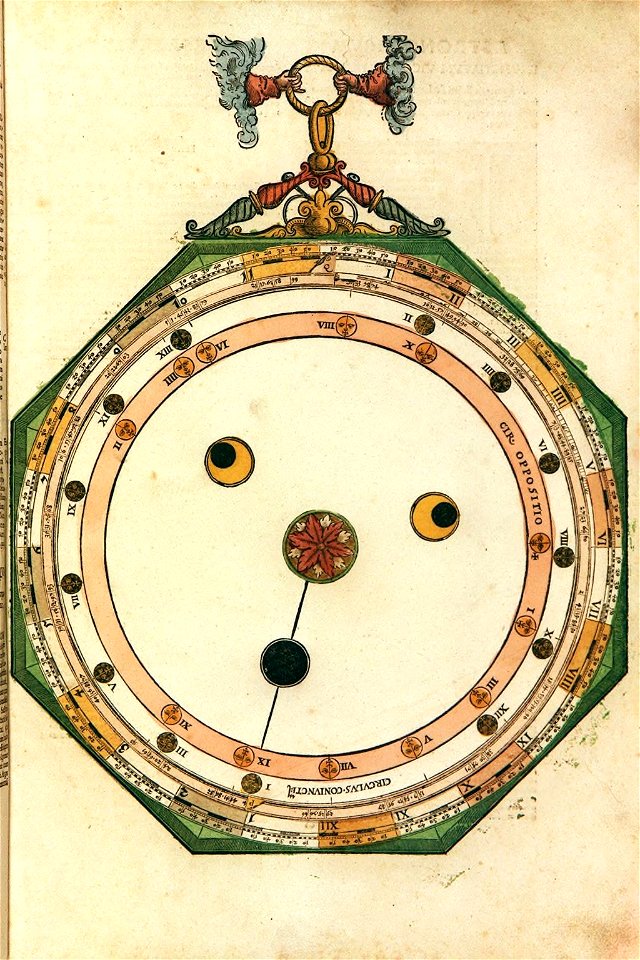 Astronomicum Caesareum (1540).f20