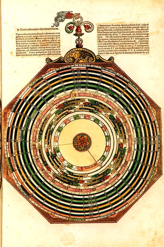Astronomicum Caesareum (1540).f19