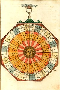 Astronomicum Caesareum (1540).f31
