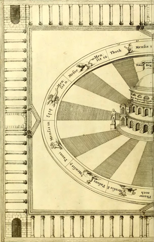 Athanasius Kircher - Turris Babel - 1679 (page 114 crop)
