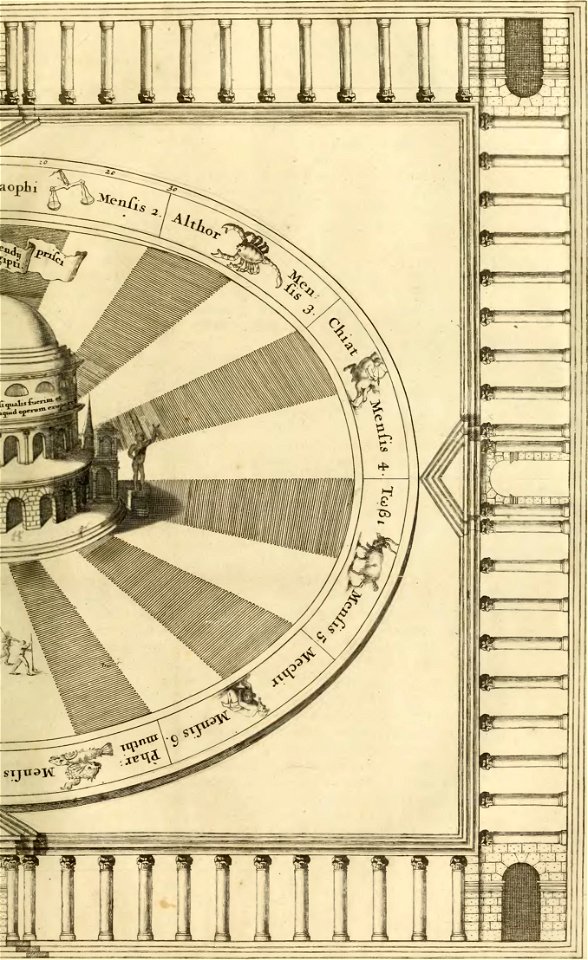Athanasius Kircher - Turris Babel - 1679 (page 115 crop)