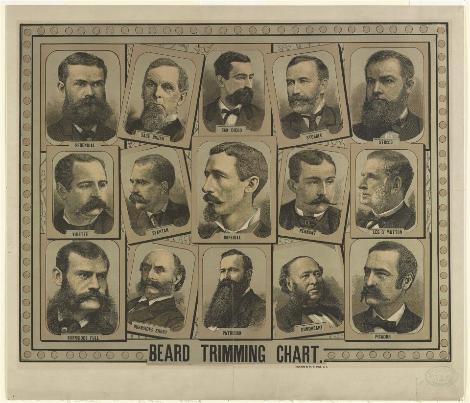 Beard trimming chart LCCN2003680577