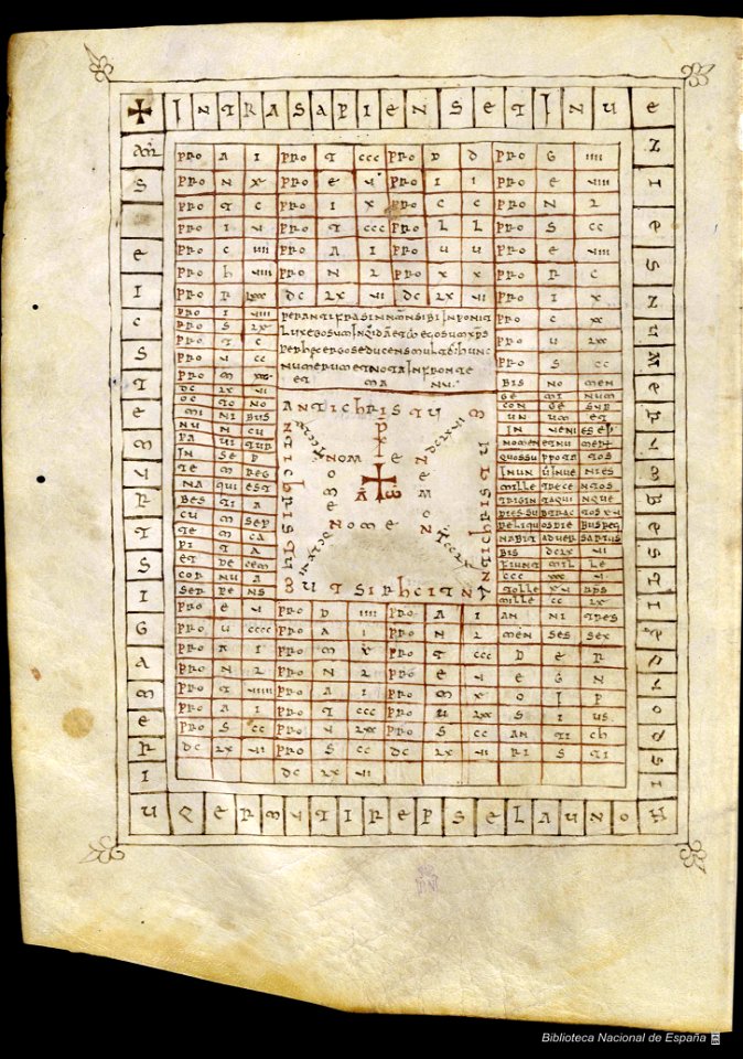 Beati in Apocalipsin libri duodecim - page 250