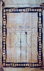 Beatus Escorial - Table 01