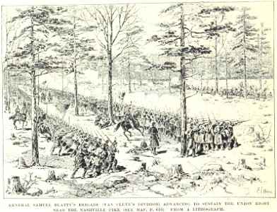Beatty's brigade at Stone River