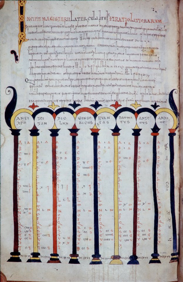 Beatus Escorial - Table 02