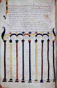 Beatus Escorial - Table 02