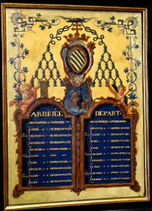 Beaux-Arts de Narbonne - Horaires des courriers de Narbonne 02