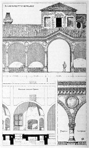Beltrami - Lazzaretto di Milano 1882 - 1