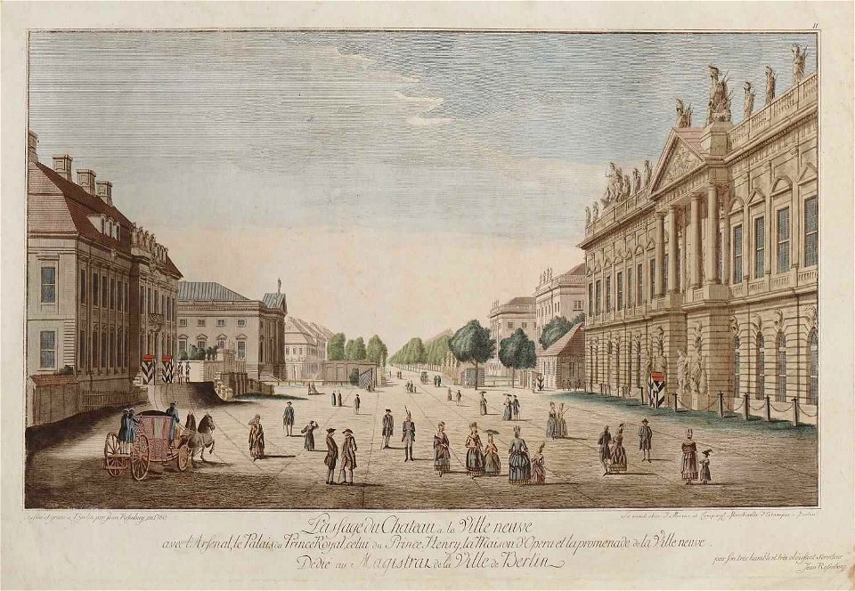 Berlin Unter den Linden c1785
