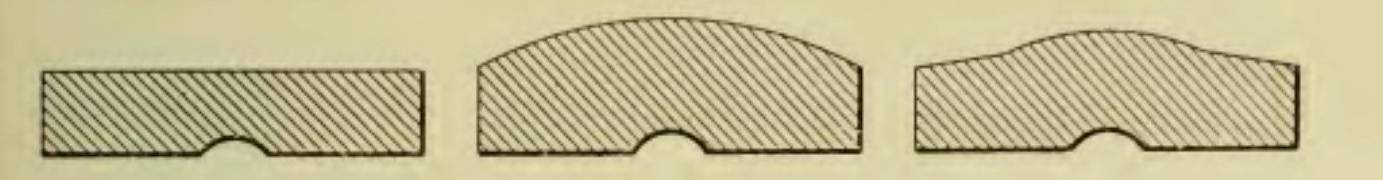 Bernard - Guide du skieur,1910 (page 18 crop)