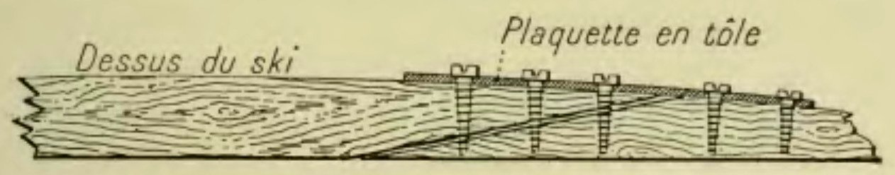 Bernard - Guide du skieur,1910 (page 48 crop)